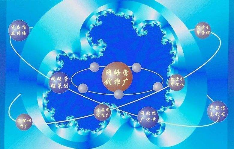 耒阳新媒体运营企业需要掌握的网络推广技巧有哪些